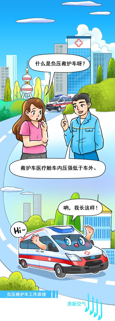 什么是負(fù)壓救護(hù)車？