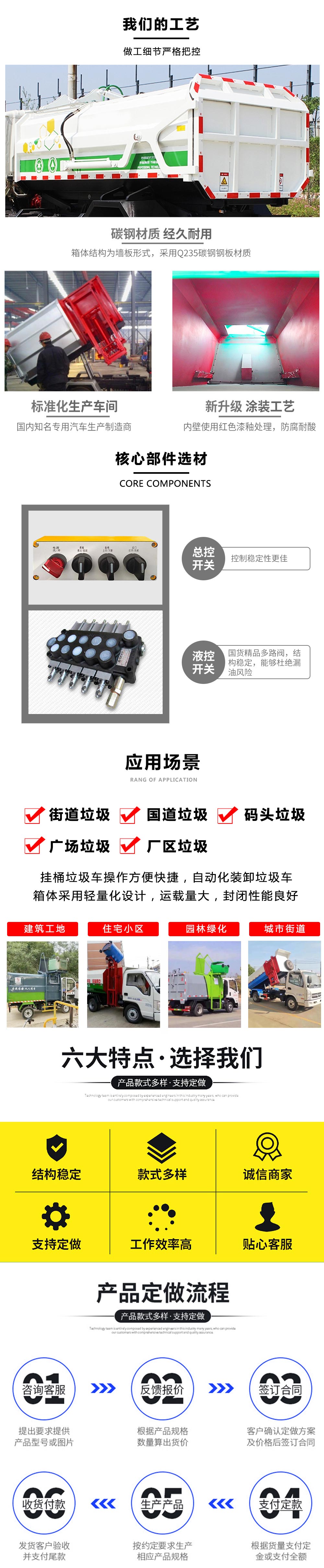 東風(fēng)大多利卡8方掛桶垃圾車